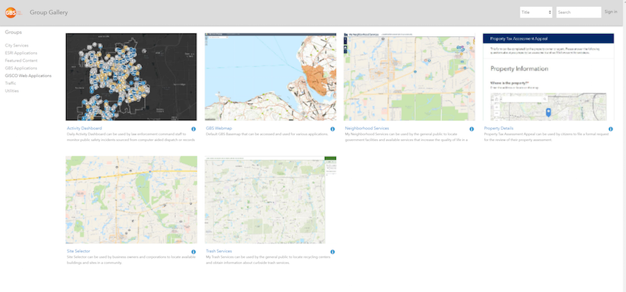 Waahi ArcGIS integrated Gallery 